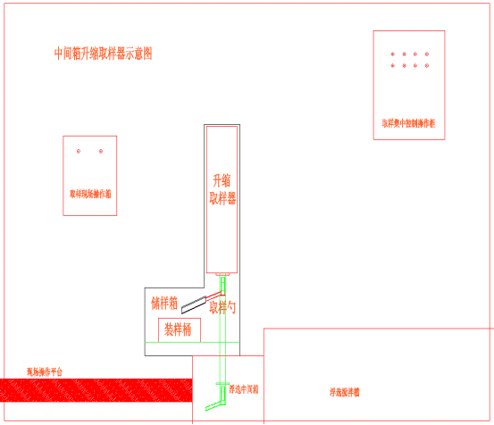 株洲日月科技設(shè)備有限公司,株洲有色金屬選礦,萃取,液體藥劑添加設(shè)備,工業(yè)過程自動(dòng)化產(chǎn)品研發(fā)生產(chǎn)銷售服務(wù) 株洲日月科技設(shè)備有限公司,株洲有色金屬選礦,萃取,液體藥劑添加設(shè)備,工業(yè)過程自動(dòng)化產(chǎn)品研發(fā)生產(chǎn)銷售服務(wù)